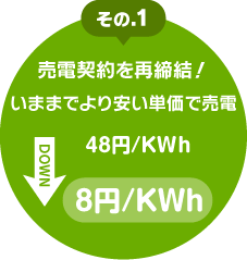 売電契約を再締結！いままで安い単価で売電